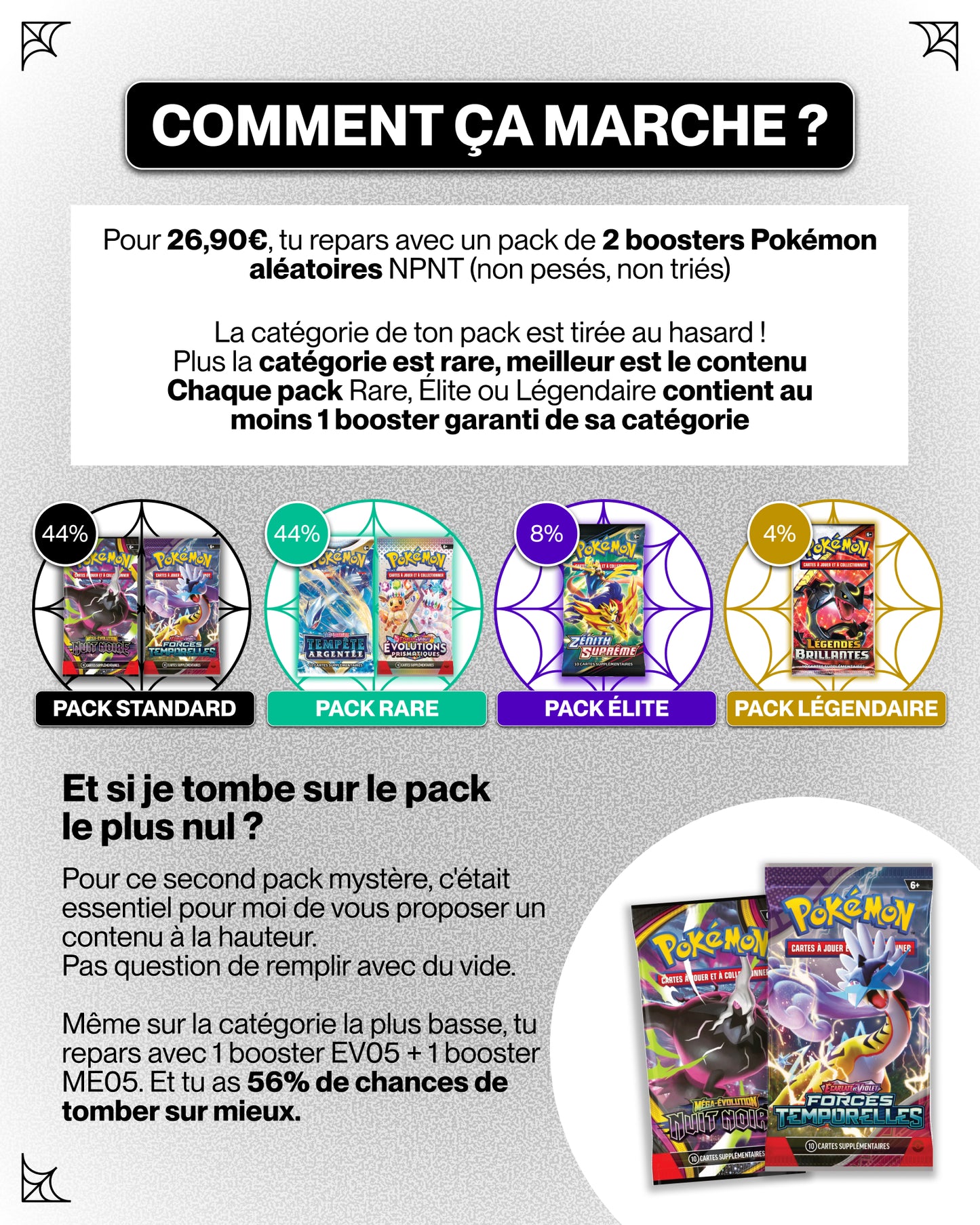 Capture Pack V2